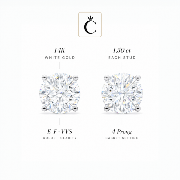 3 ctw Round Lab-Grown Diamond Stud Earrings - Creme de la Creme