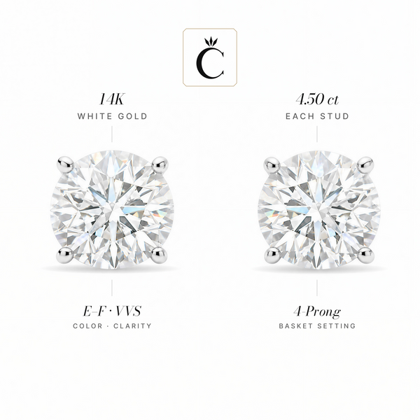 9 ctw Round Lab-Grown Diamond Stud Earrings - Creme de la Creme
