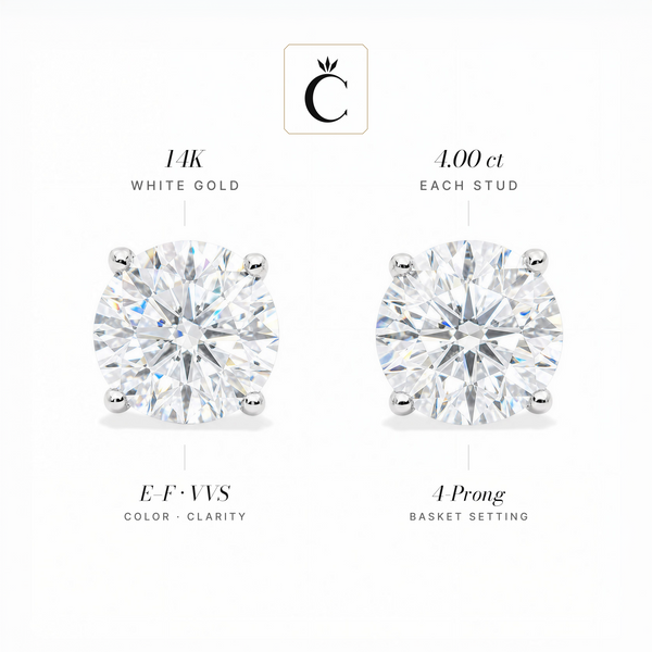 8 ctw Round Lab-Grown Diamond Stud Earrings - Creme de la Creme