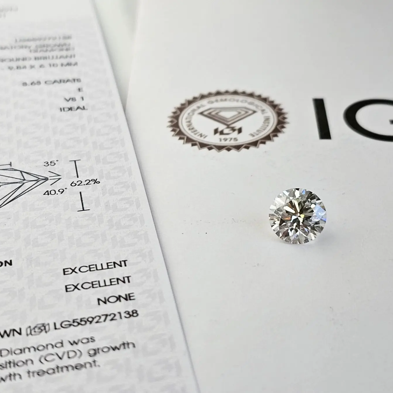 Professional appraisal and authenticity inspection