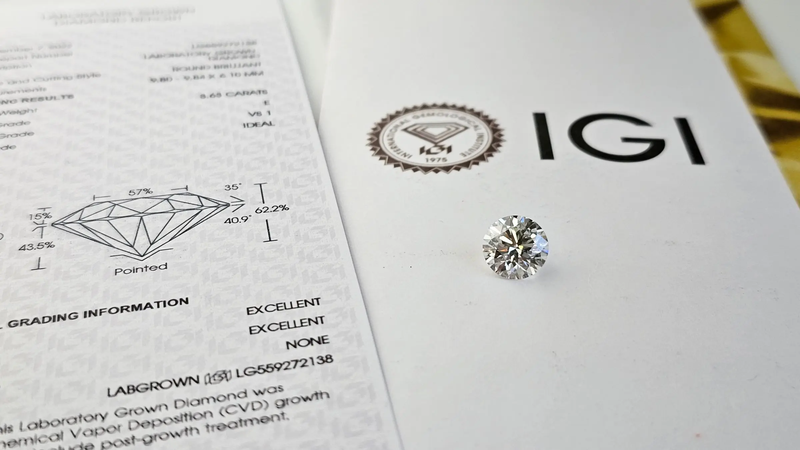 Professional appraisal and authenticity inspection