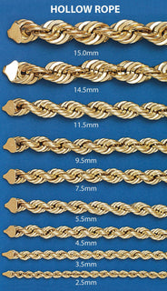 Mens Semi Solid  Rope Chain 10K Gold