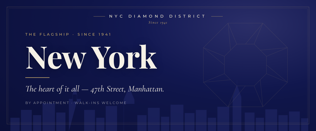 New York Showroom